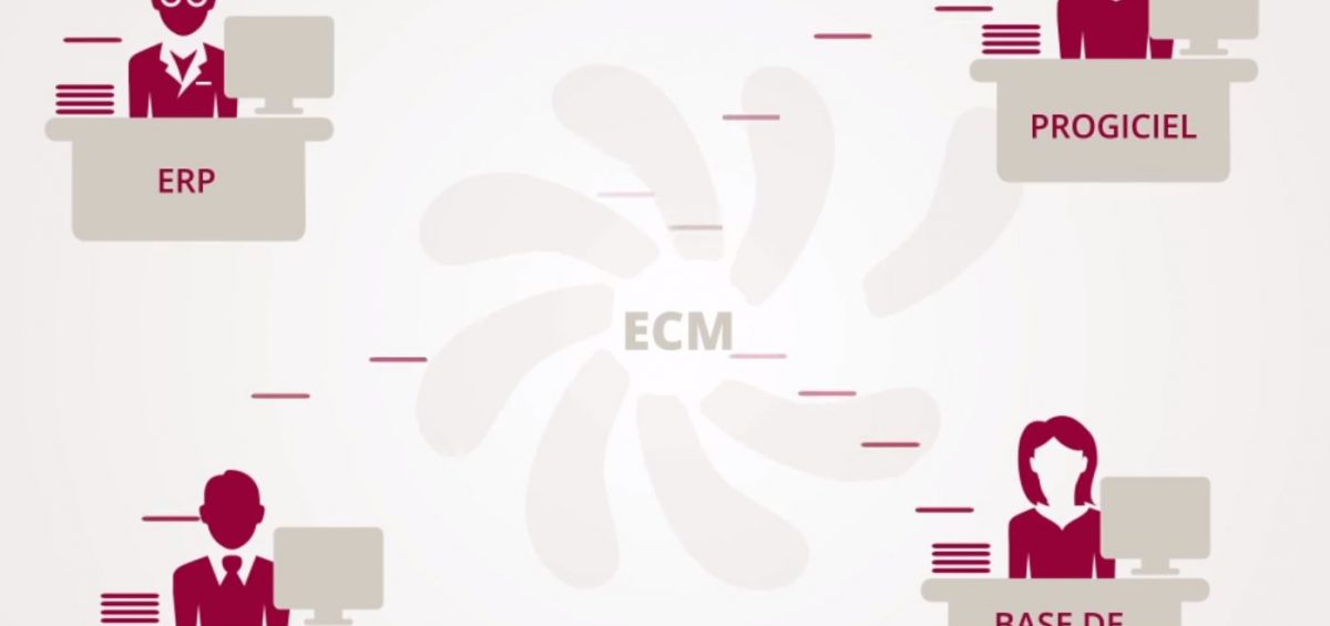 Questions à poser avant de choisir une solution ECM